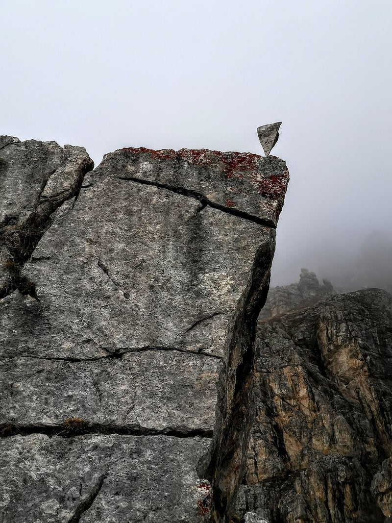 Equilibrium Practices